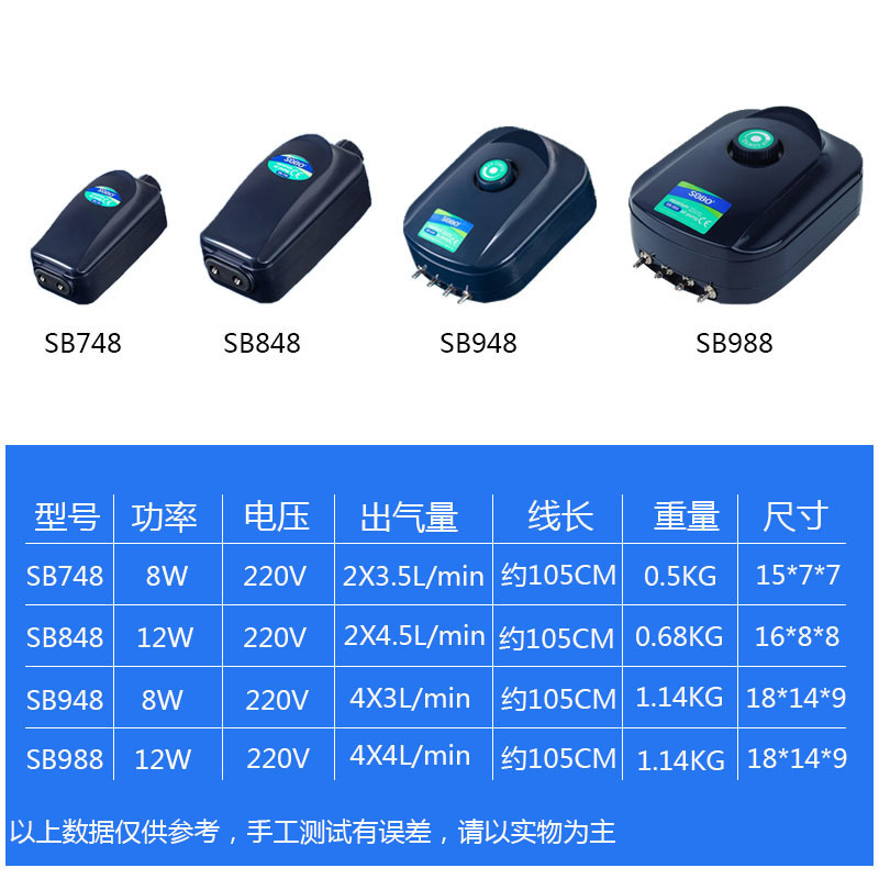 4376343157_1645901485