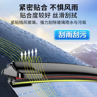Six-layer rubber strip Wiper
