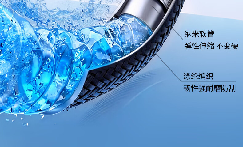 Kingjoy High-Pressure Water Gun for Car Washing, Household Water Hose, Soft Hose for Washing Floors, Watering, Irrigation, Garden, Landscaping, and Courtyard