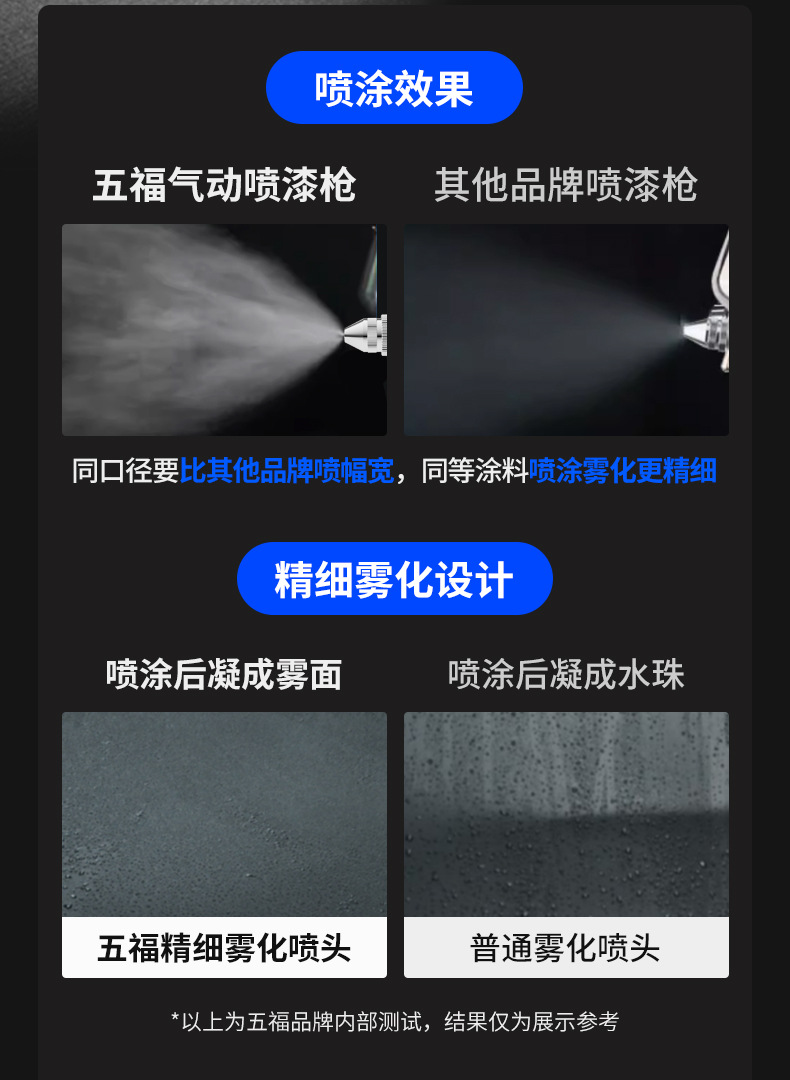 K-3A喷漆枪详情页_06.jpg