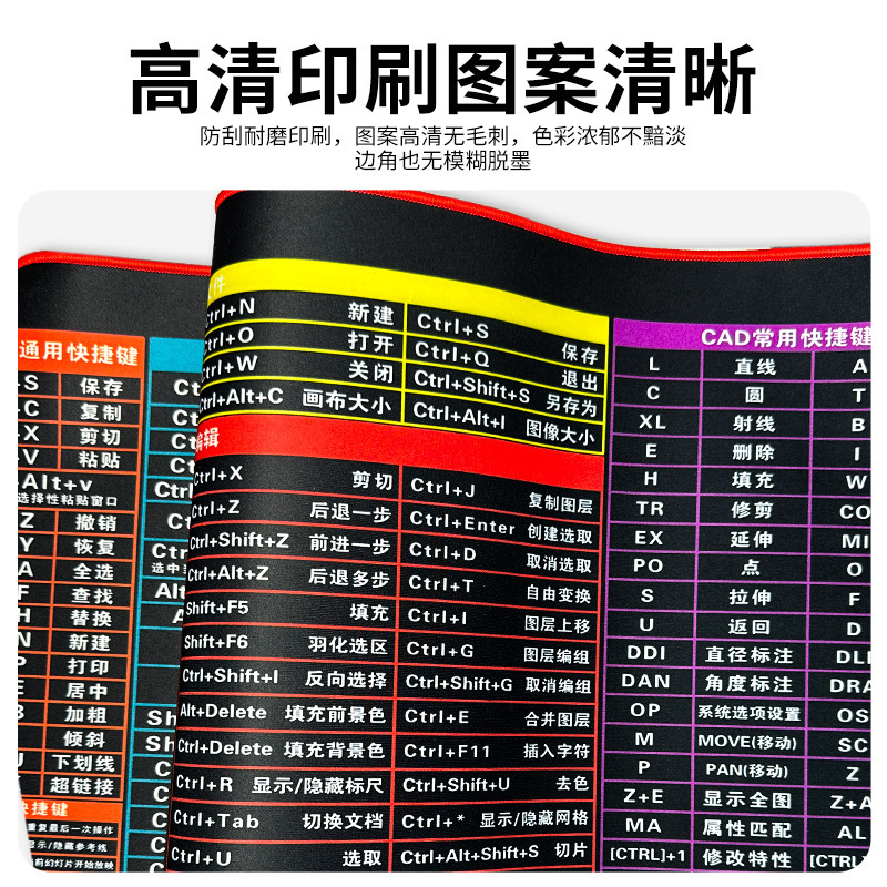 office鼠标垫办公快捷键超大号桌面鼠标垫加厚锁边多型号大鼠标垫|undefined