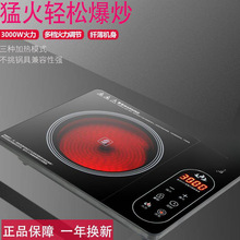 ��ՠt���ô���ʡ����f���ȫ�ԄӹⲨ늴Št�¿�ʡ����