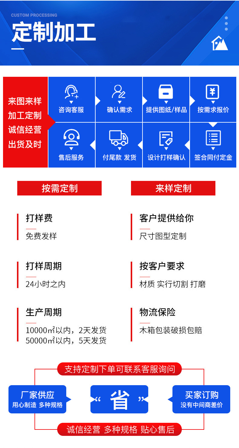 详情-33