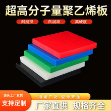 ���߷���������ϩ��ĸ��ܶ�HDPE����ĥPE�����r��20mmú�}�r��