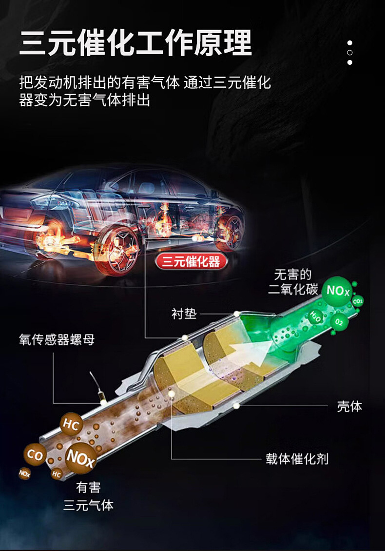 Three-Way Catalytic Converter Main Unit Parts Factory Swit Wholesale A6La8La83.0 Series Cross-Border Three-Way Catalytic Converters