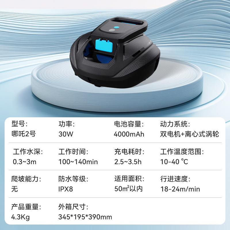 [저렴한 모델] 블루*네자 2호 [100제곱미터 이내]