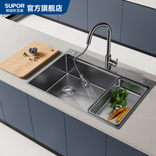 �K����ϴ������ÏN���Ӻ����304���P䓼{�ט��Ҵ�β�ˮ���ײ�