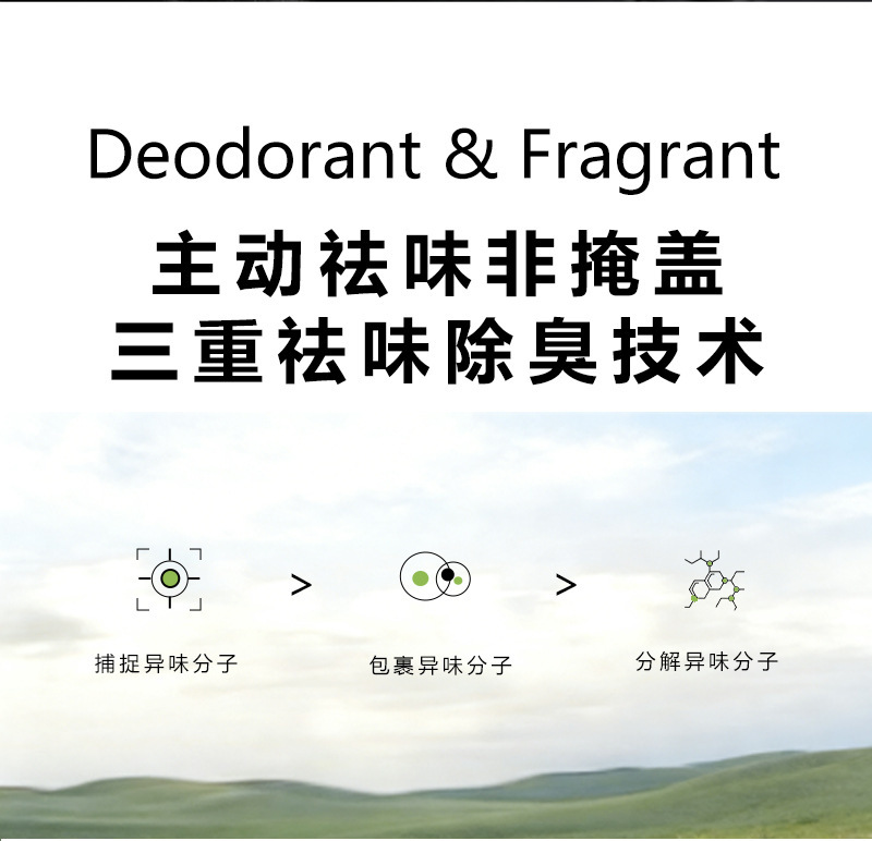 Car Fragrance Balm, New Solid Fragrance Balm for Use in Cars, Long-Lasting Fragrance, Odor Removal, Car Cup Holder Fragrance Balm