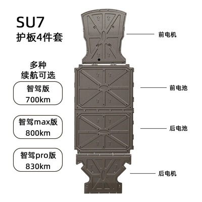 Suitable for Su7 Full Vehicle Chassis Guard 2024 Model Original Car Hole Position Installation Yu7 Underbody Protection Plate Armor (Underbody protection plate/engine baffle) - manganese-steel-2024-su7-four-piece-set-front-motor-front-battery-rear-battery-rear-motor