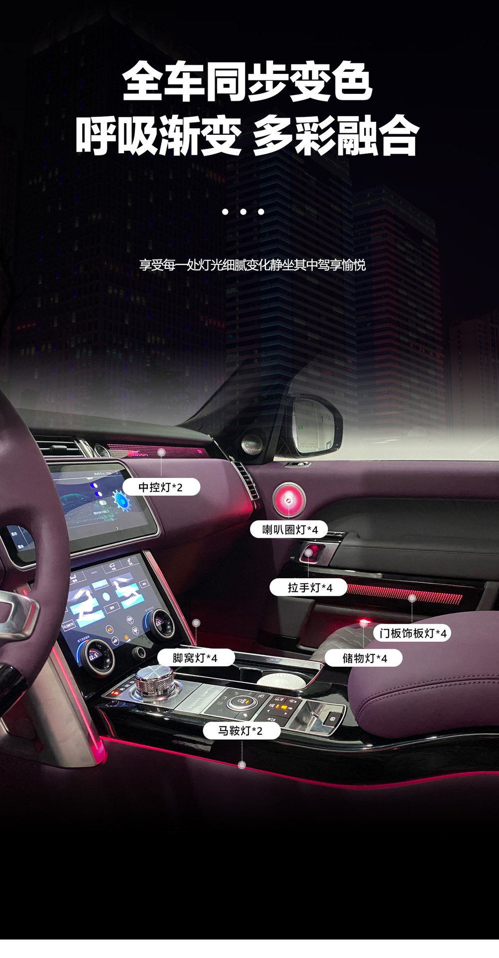 Car ambient lighting is suitable for Range Rover Executive Edition-2013-2017 Range Rover Vogue