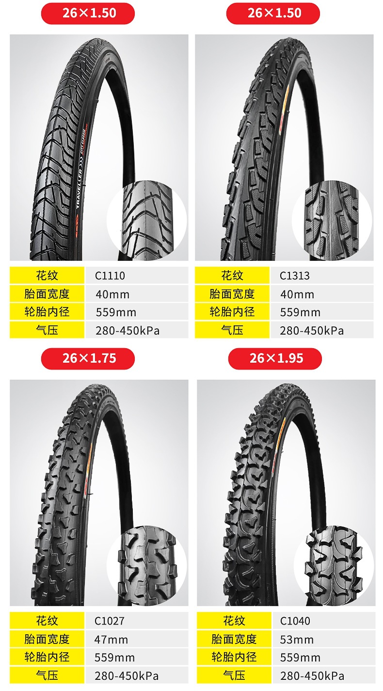 Zhengxin Tire 26inch Mountain Bike Tire 26X1.15/1.5/1.75/1.95/2.125 Bicycle Tire