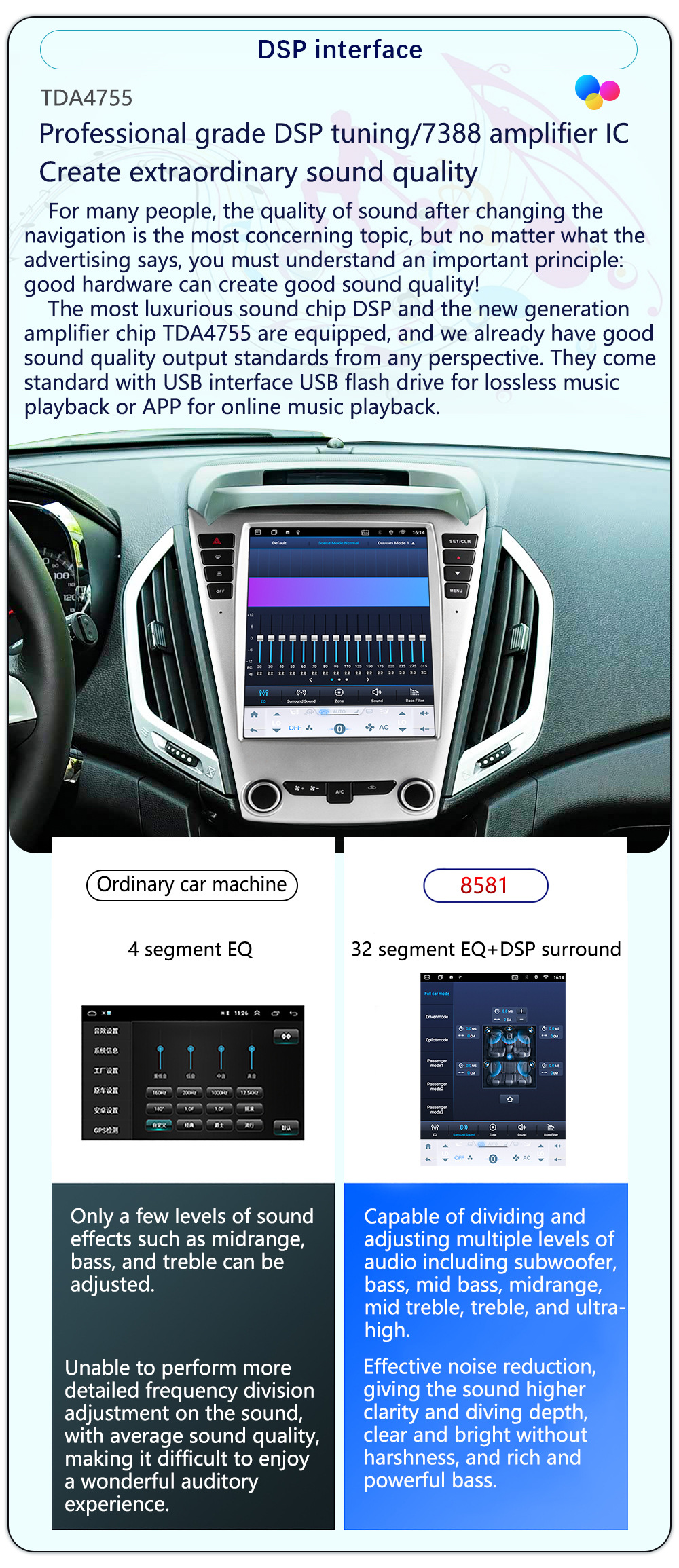Suitable for 10-16 Model Chevrolet Equinox Lt Central Control Modification 4g Large Vertical Screen 8-Core Navigator
