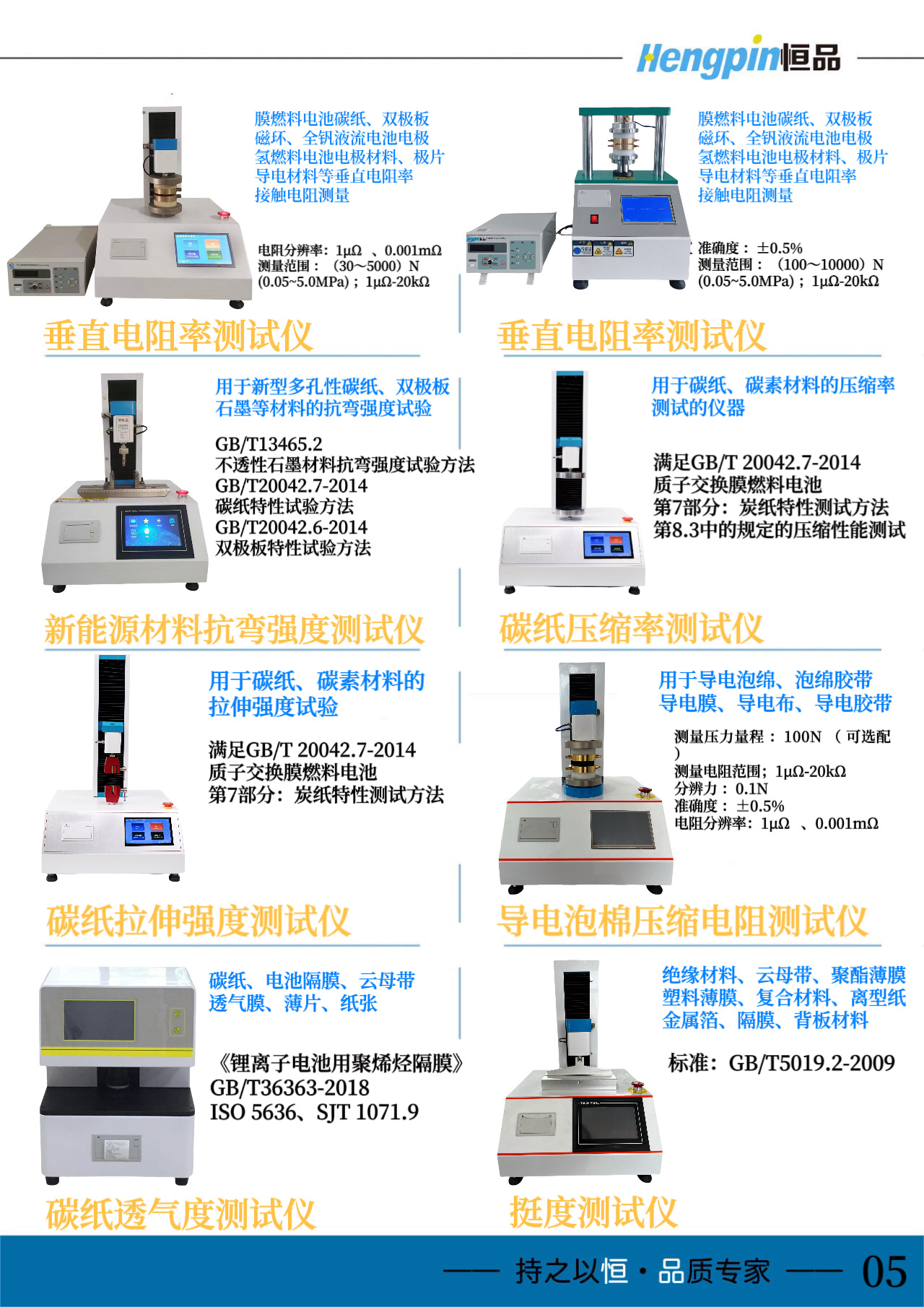 多图产品05-新能源