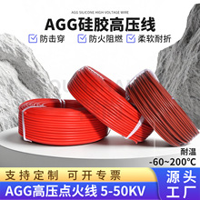 AGG���z�߉���1ƽ2ƽ�͸ߜ�5/10/15/25/30kvֱ��0.5 2.5 ƽ��|