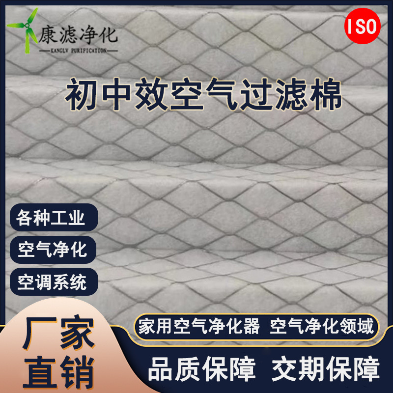 初效g4折叠式覆网过滤棉纸框过滤器除尘抗菌空调风机口更换滤芯棉