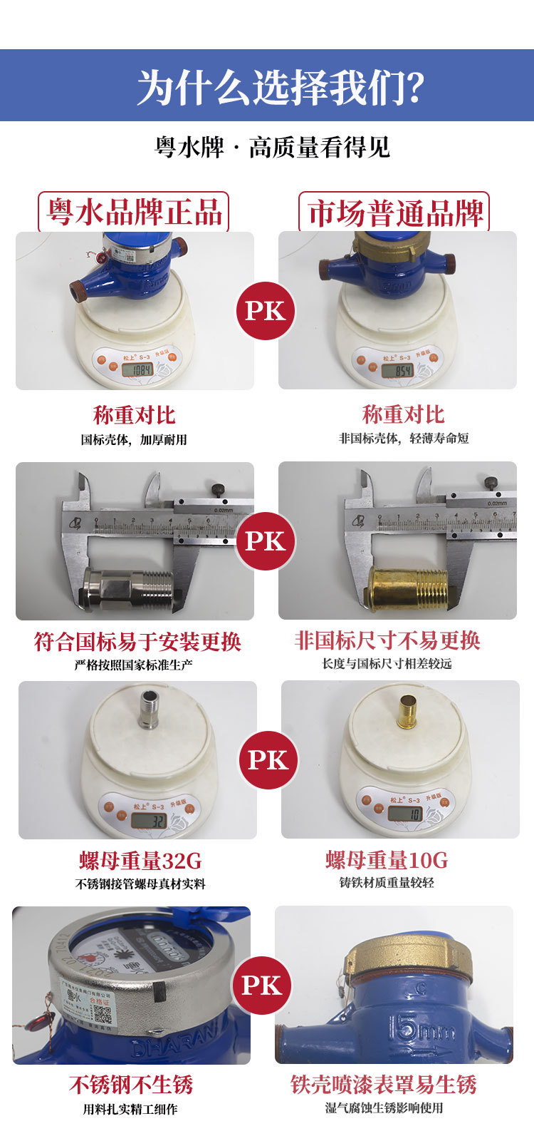 4分不锈钢冷水表/螺纹丝扣数字显示旋翼式指针水表高灵敏防滴水表详情11