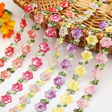 ��ɫˮ�ܴ̽����w���仨߅�ֹ�diy�r���YƷ���b���b�l�ñ���o��