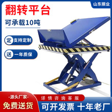 Dƽ̨bж؛жƽ̨ Dƽ̨Һ늄C ̶ʽƽ̨