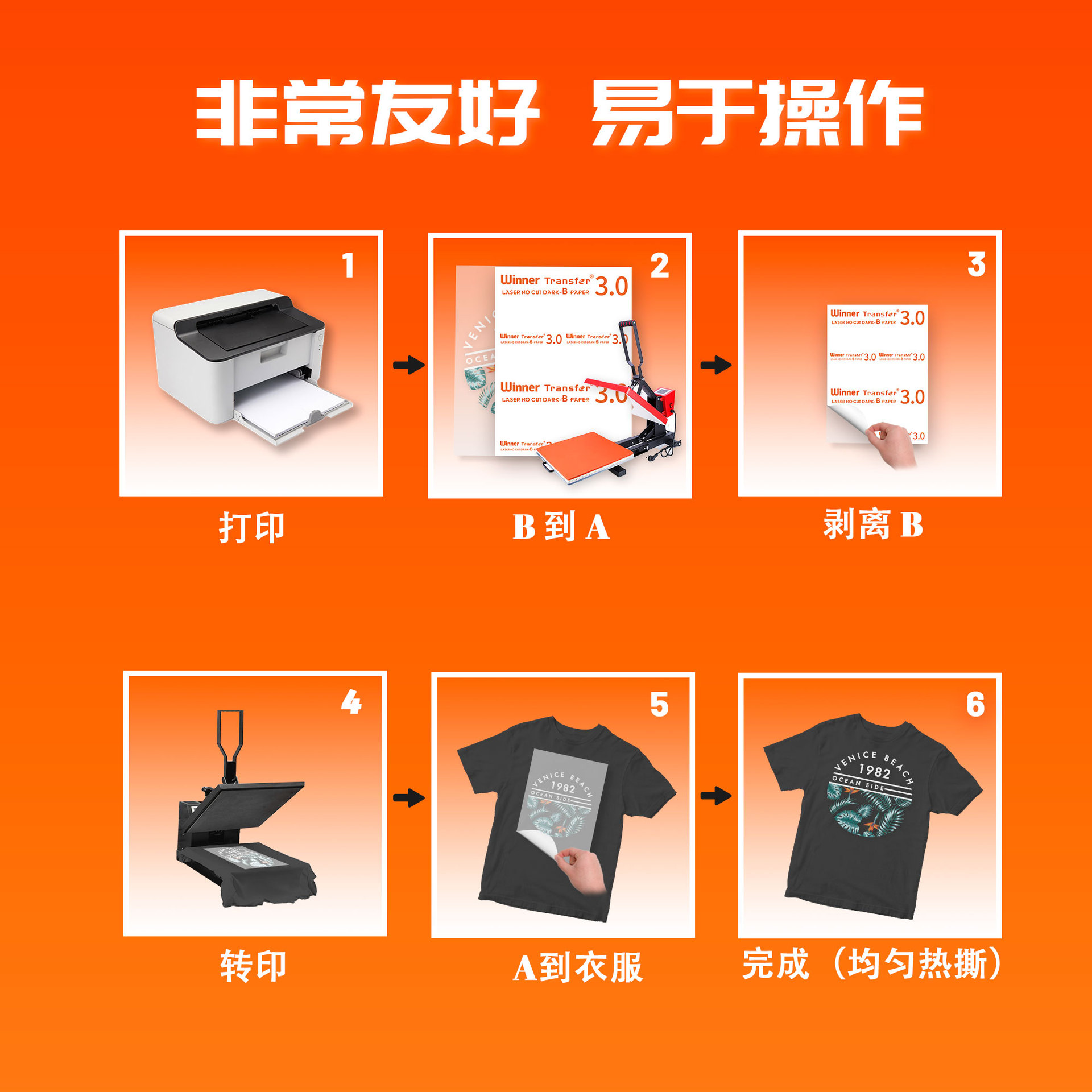 WT impresión de transferencia ganadora A película + PAPEL B láser hueco oscuro papel de Camiseta de algodón puro A4 papel de transferencia térmica láser sin corte