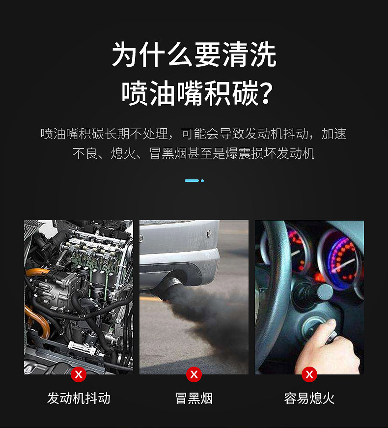 Car Cleaner Fuel Injector Cleaner 300ml Engine Carbon Deposit Remover No Disassembly Needed Carburetor Intake Valve Improvement