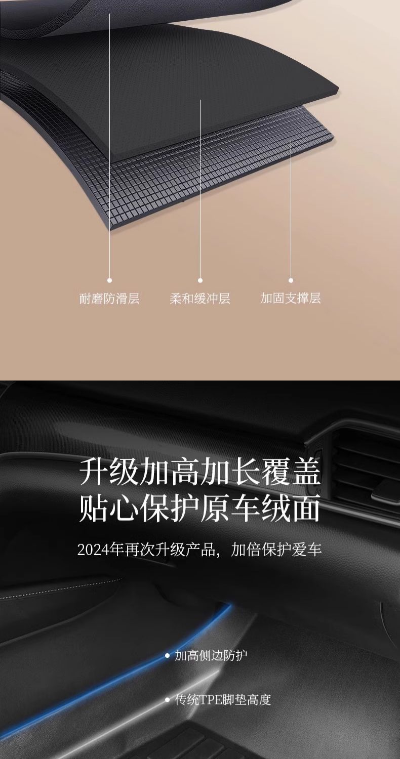 Suitable for Volkswagen Id4Crozz Floor Mats Surrounding the Original 21-25 Tpe Upper Cover Car Supplies One-Piece Molding