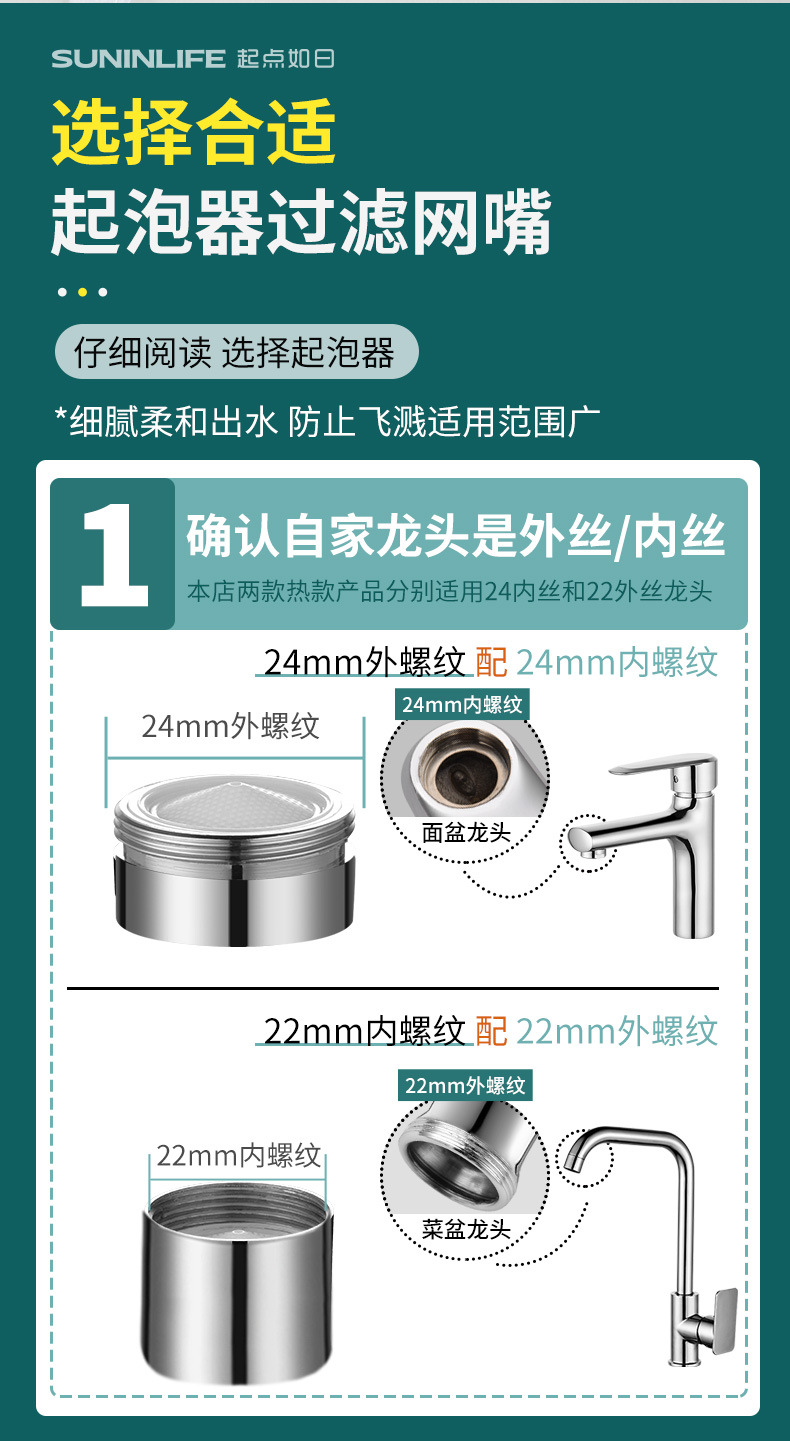 Starting point: Ri faucet accessories, faucet aerator, water outlet nozzle, mesh nozzle, faucet water outlet head, filter nozzle, filter core Specification drawing