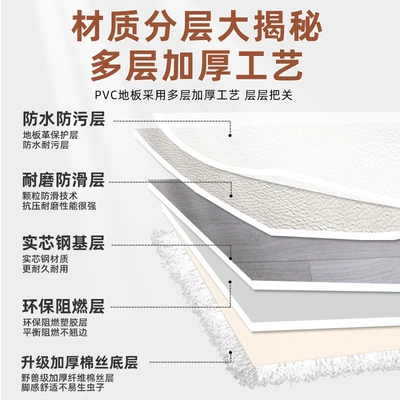 Ayaqaltılar (Kovriklər) — Leather Floor Stickers Thickeneded Wear-Resistant