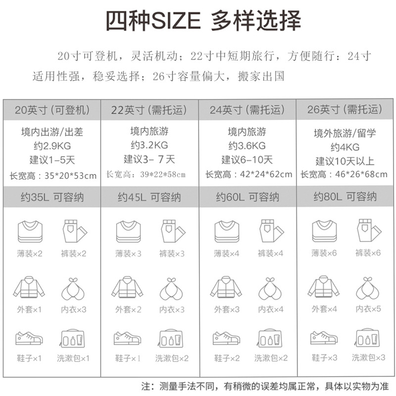 Maleta de equipaje para mujer, maleta pequeña y ligera de 20 pulgadas con contraseña de color caramelo, maleta con 24 ruedas para hombre, personalización al por mayor