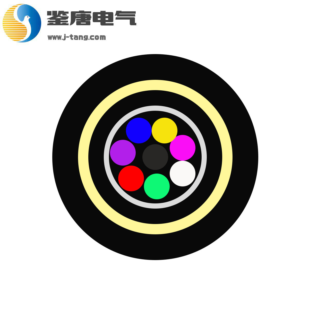 海底沉积物采样电缆--专业做海底电缆厂家