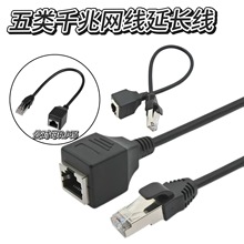 ���ǧ�׾W�����L������ĸRJ45���Dĸ��X·�����W�j���L��������