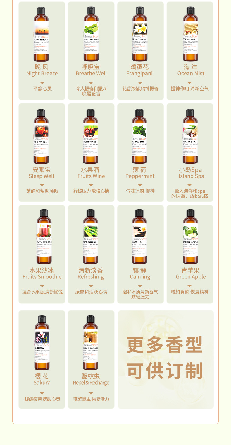 精油250ml详情页--_06.jpg