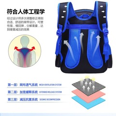 Elementary School Cartoon Boy Schoolbag Children's Cross-border Dropshipping Spider-Man Captain America Backpack