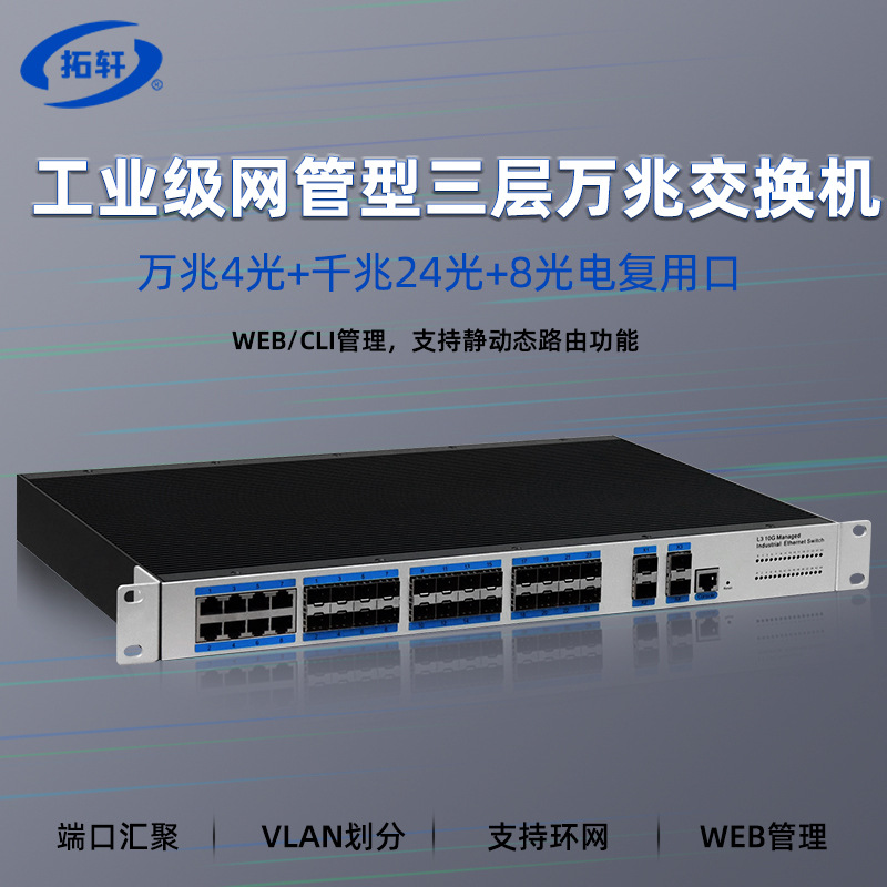 Industrial grade 40 Gigabit upper layer three core switch 24 Gigabit electrical port 8 Optoelectronic multiplexing optical switch