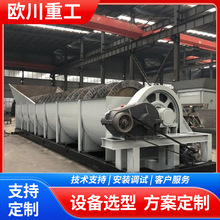 ����ϴɰ�C �g��ϴʯ�C��������̎������ �ӵ�ɳ���g��ϴ�V�C