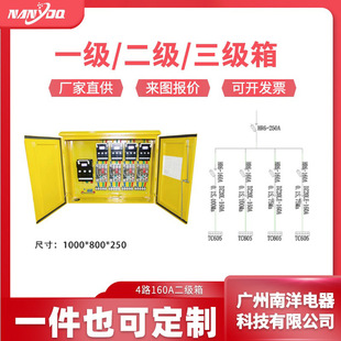 �S�Ҷ���һ�������������xԪ�����׃�l�����ƙ�4·160A�����