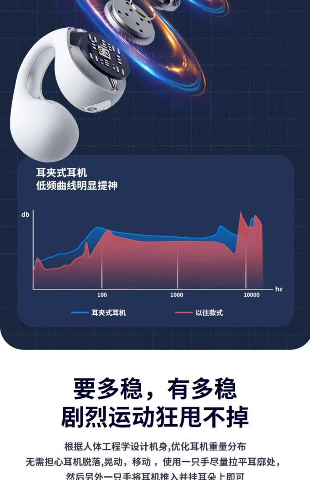 ambie蓝牙耳机