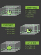 恒昌绿光16线贴地仪4D水平仪高精度强光8线12线扫平仪贴墙一体机