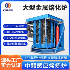 工业炉;其他铸造设备;铸造设备