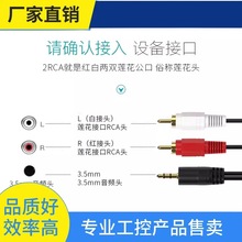 ԃ�r~���l��һ�ֶ�3.5mm�D�pɏ��RCA�֙C��X�ҕ����������ڹ�