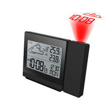 �๦��ͶӰ�[�R�����R��������A��ͶӰ����R�҃���ضȝ��