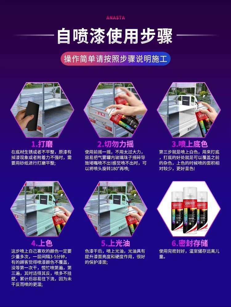 Avocado green self-painting electric tricycle renovation paint, electric vehicle color change, anti-corrosion water-based metallic paint RF
