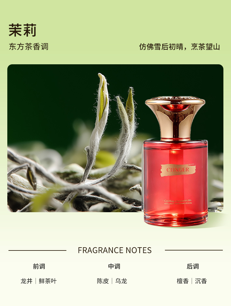 Source Manufacturer of Car Fragrance, High-End Aromatherapy, Air Freshener for Car Interior, Eliminates Odors, Supports Oem/Odm