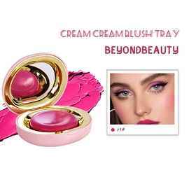 口红;唇膏、唇油;眼影