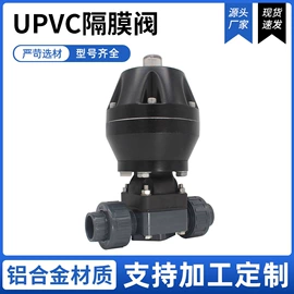 其他管件;球阀;接头