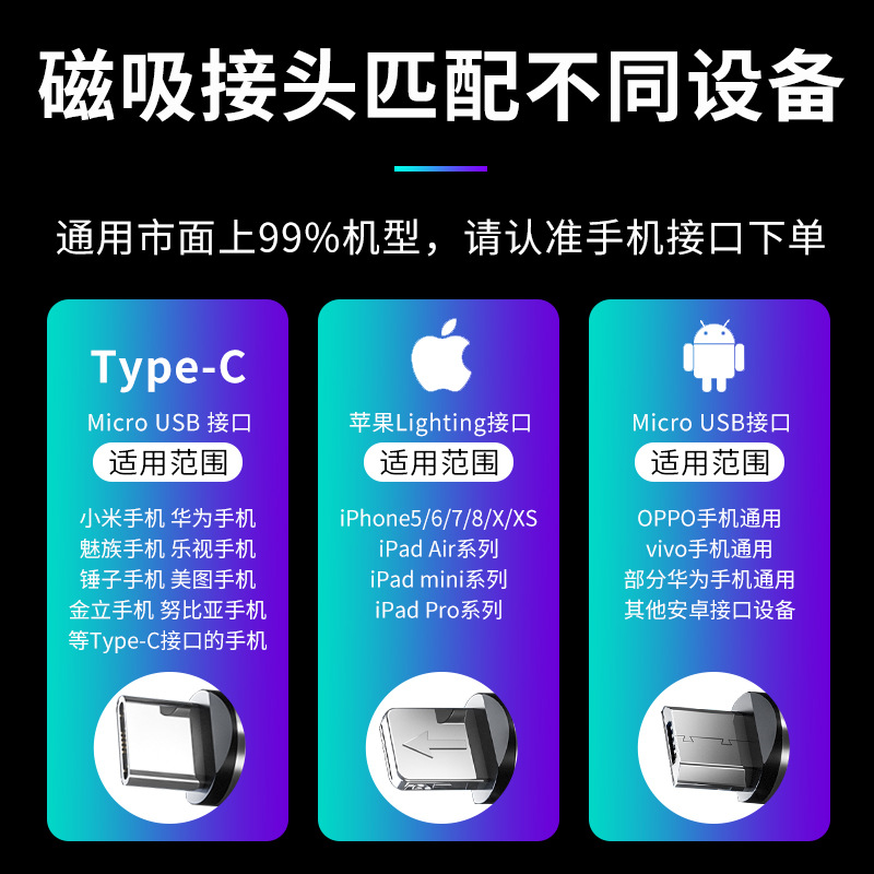 Cable DE DATOS DE streamer magnético ciego de 360 grados para Android Apple Tipo-c cable de carga de streamer magnético