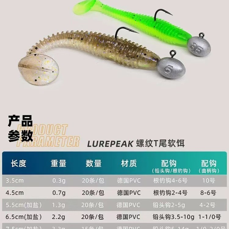 Los fabricantes venden cebo suave Luya, hilo de dos colores, cebo falso de cola en T, insecto blando, pez de agua dulce, pez mandarín, cebo artificial, pesca