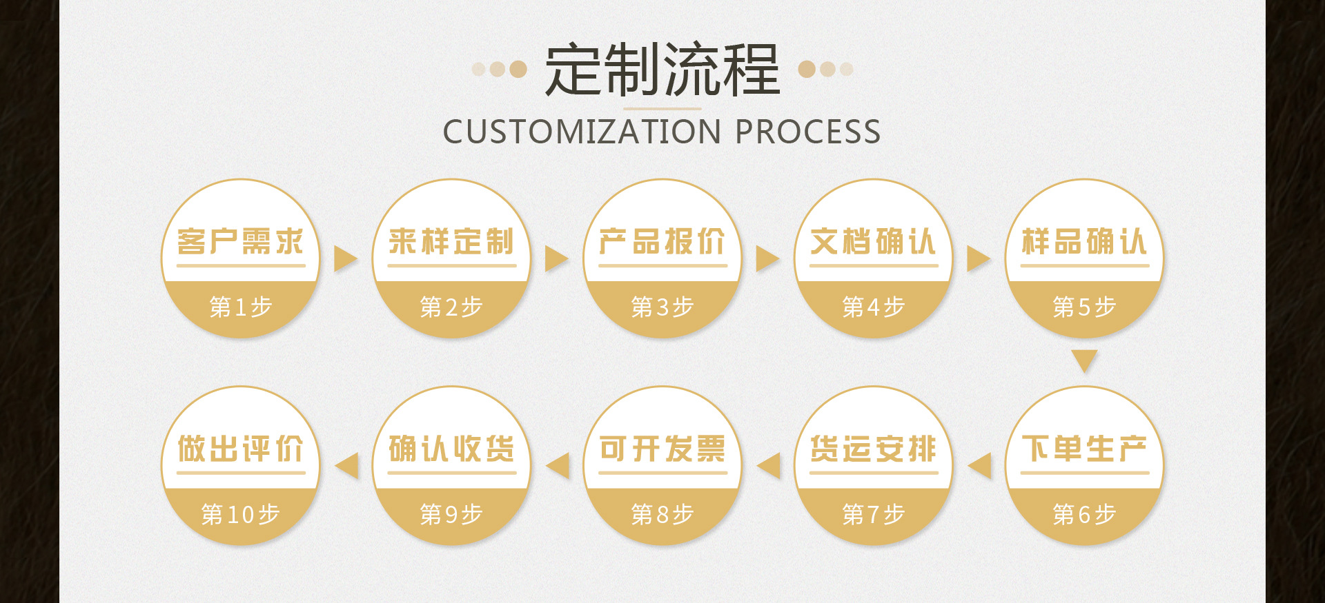 电脑端首页切_07_01