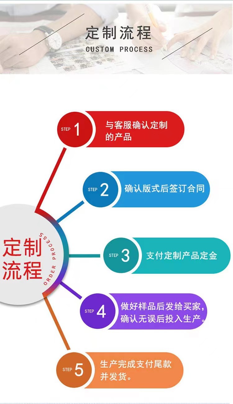 b7de1b2286756297513afeedcfe90e