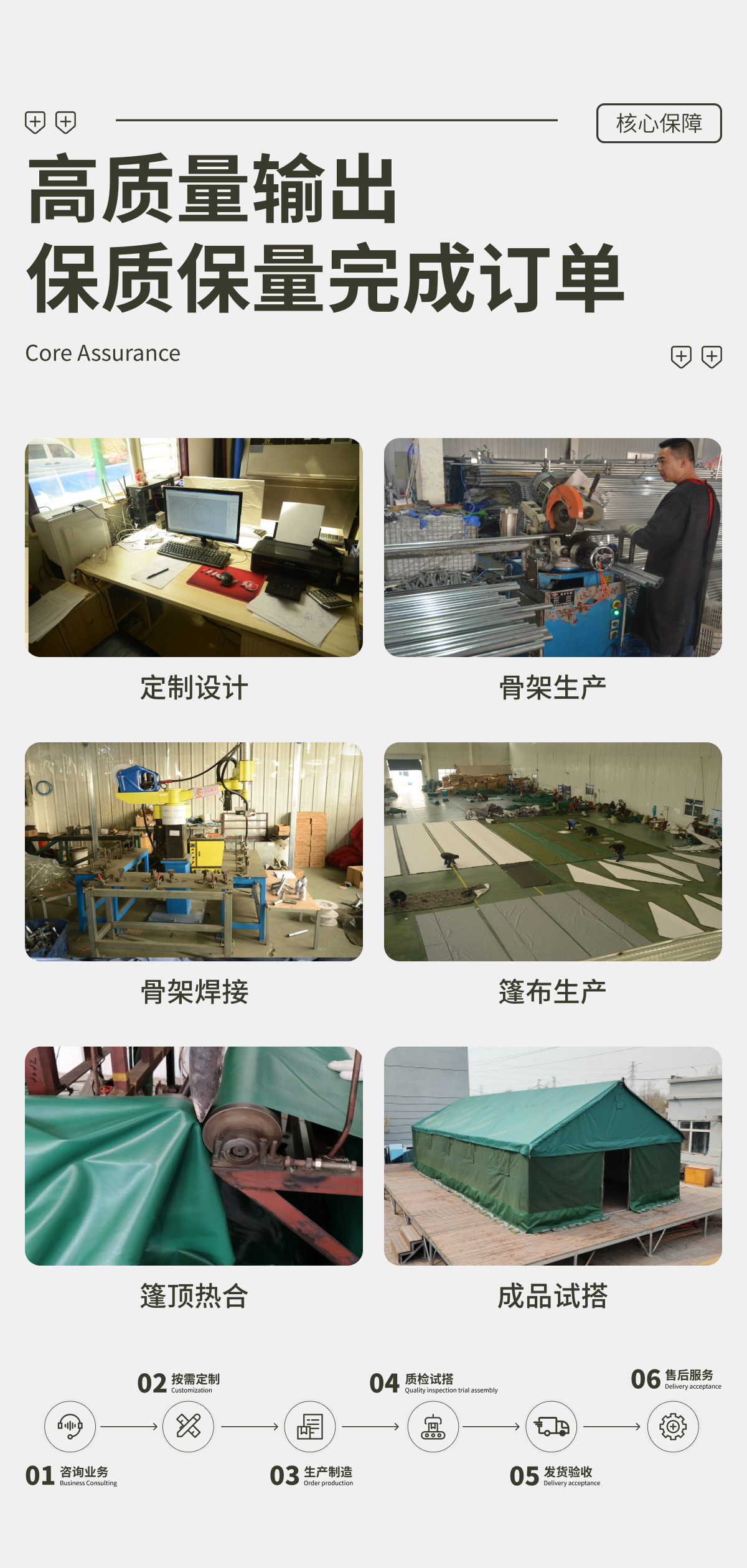 Junwan Factory Direct Sales Outdoor Tent Construction Site Accommodation Field Breeding Engineering Construction Thickeneded Warm Windproof and Rainproof