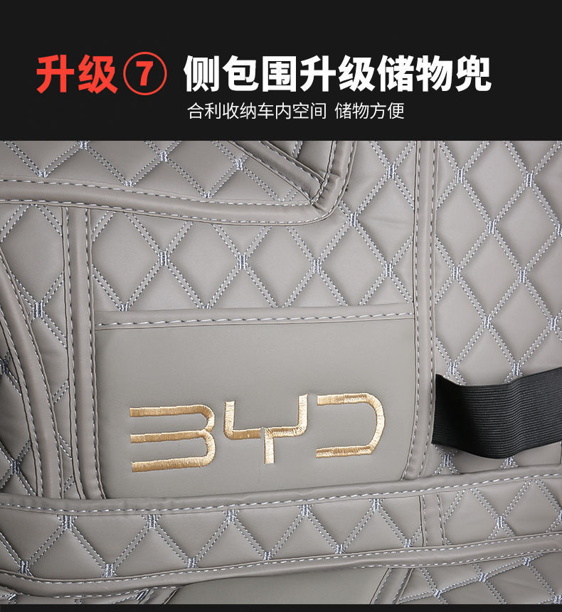 Applicable to BYD Seal 06dmi Trunk Mat Surrounding 24 Seal 06 Trunk Mat Car Interior Decoration Supplies